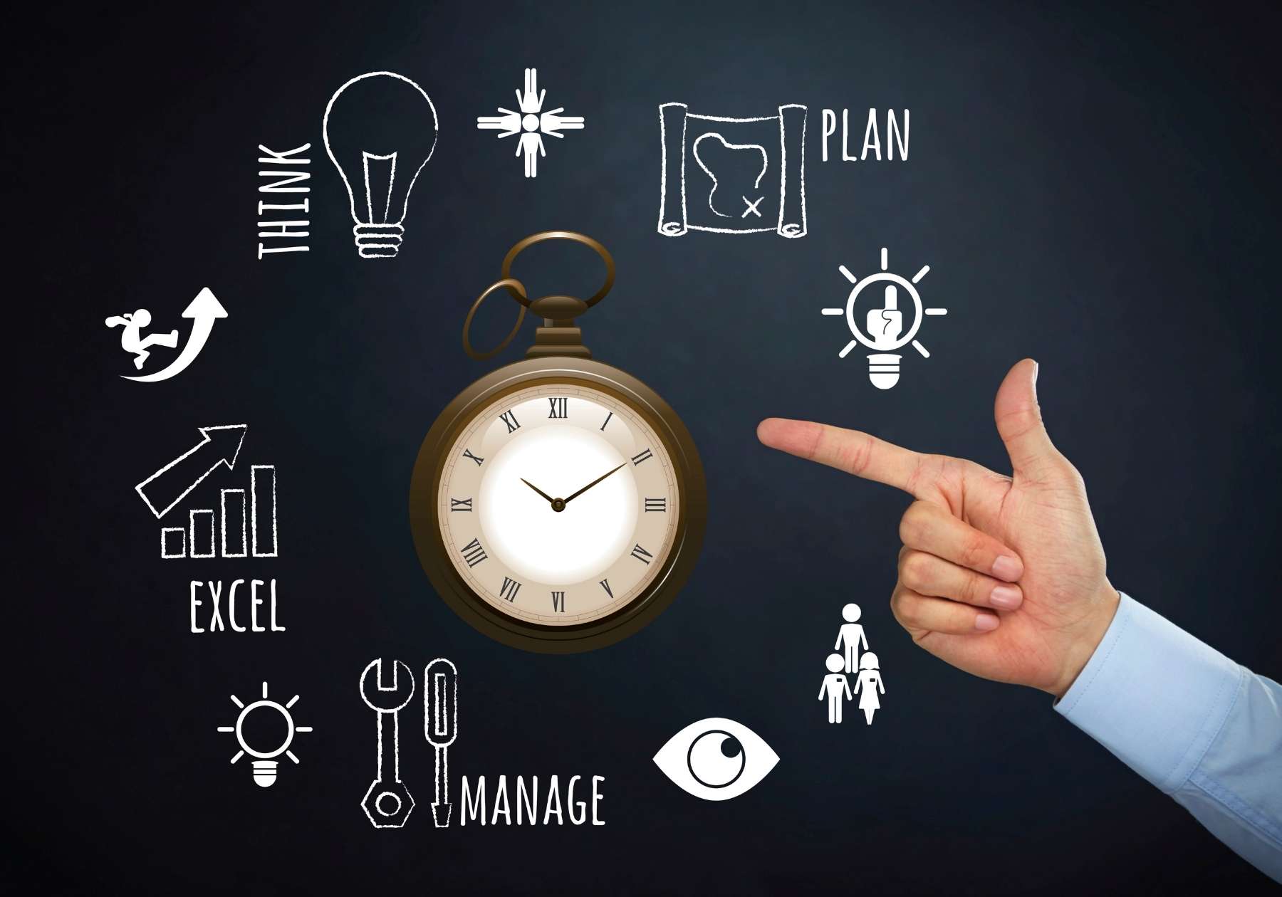 How To Be Better at Time Management