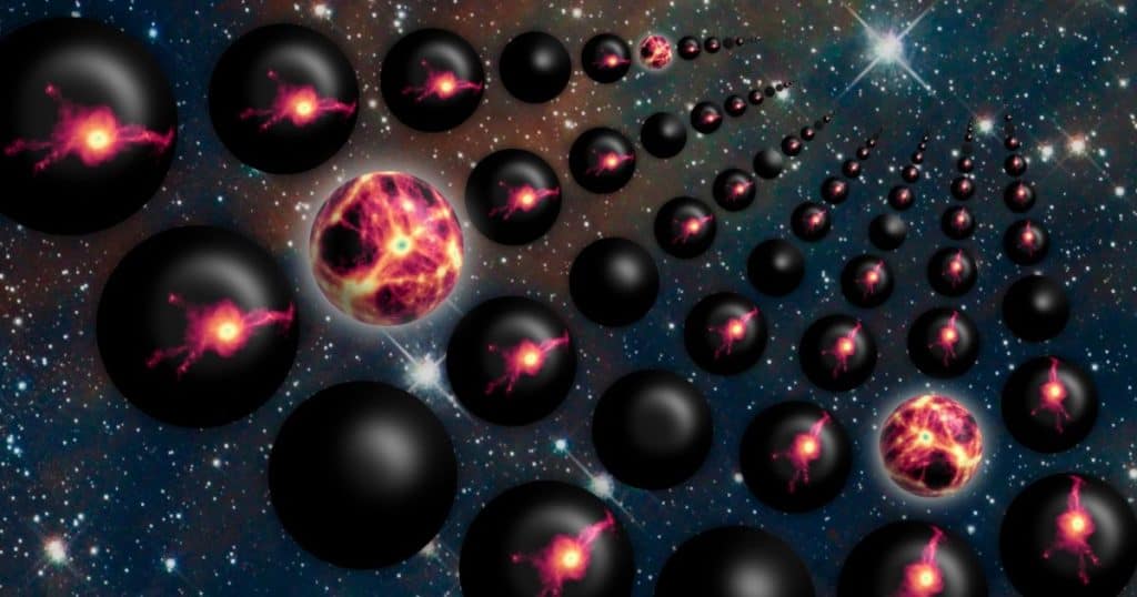 The Multiverse and what is it?